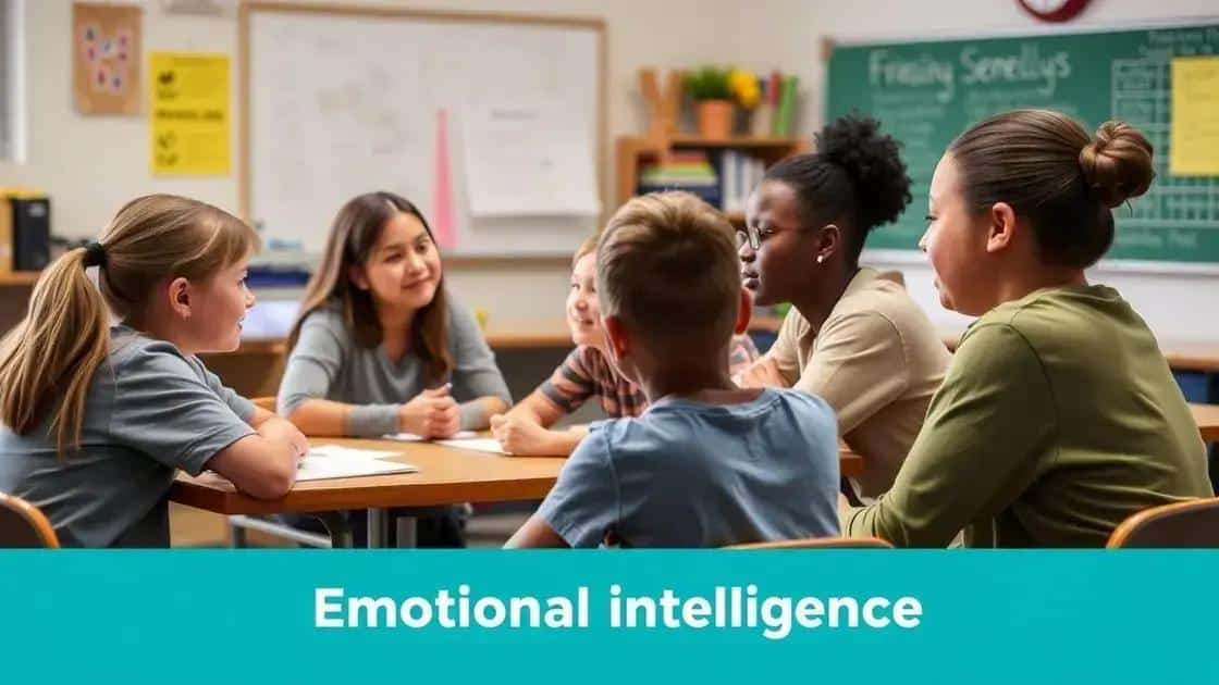 The role of emotional intelligence in learning