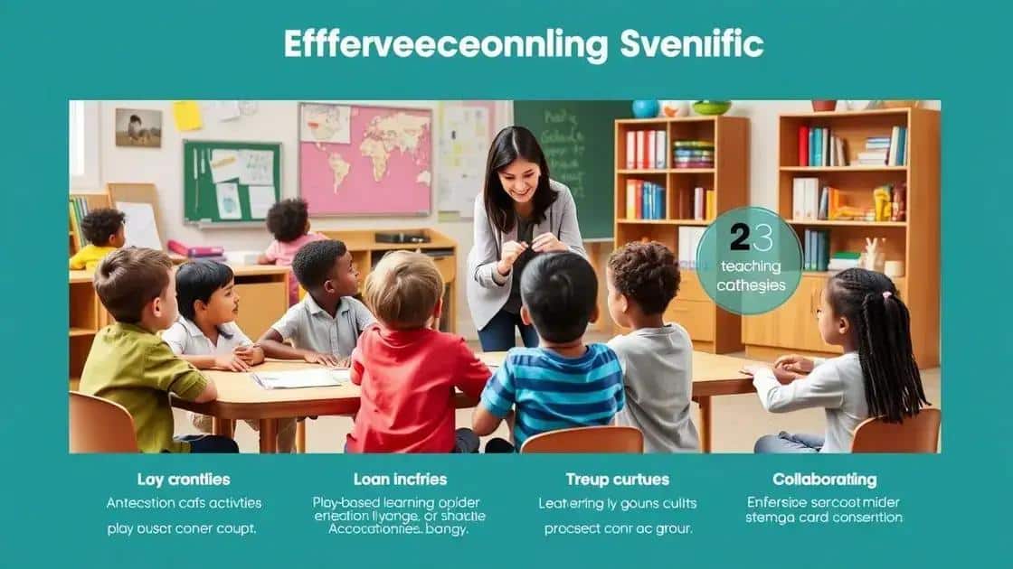 Effective teaching strategies for young learners