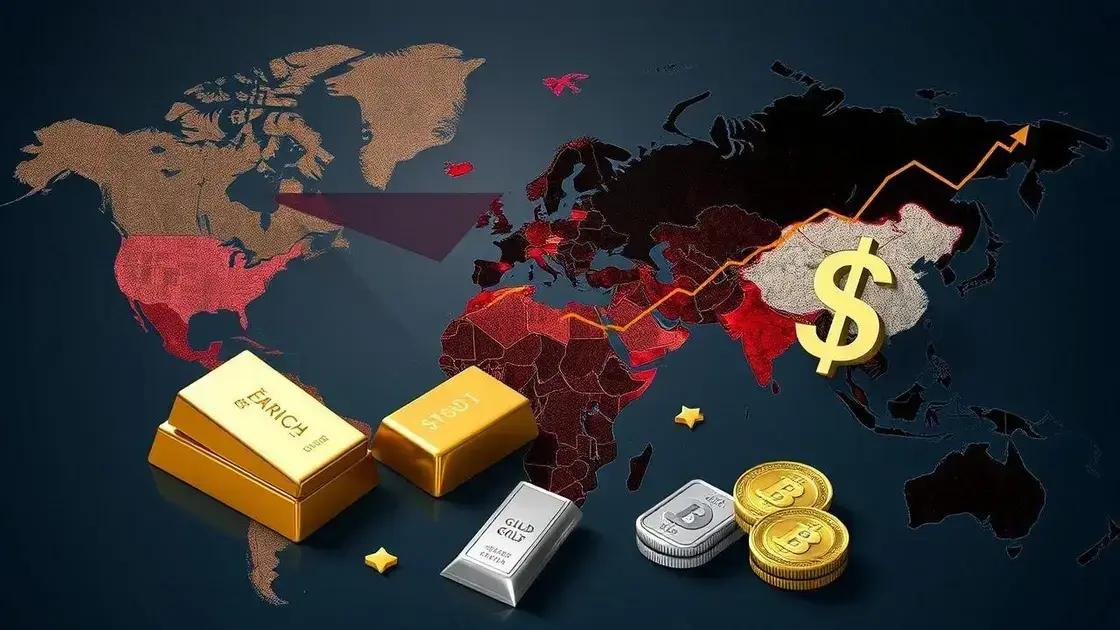 The impact of geopolitical events on precious metals