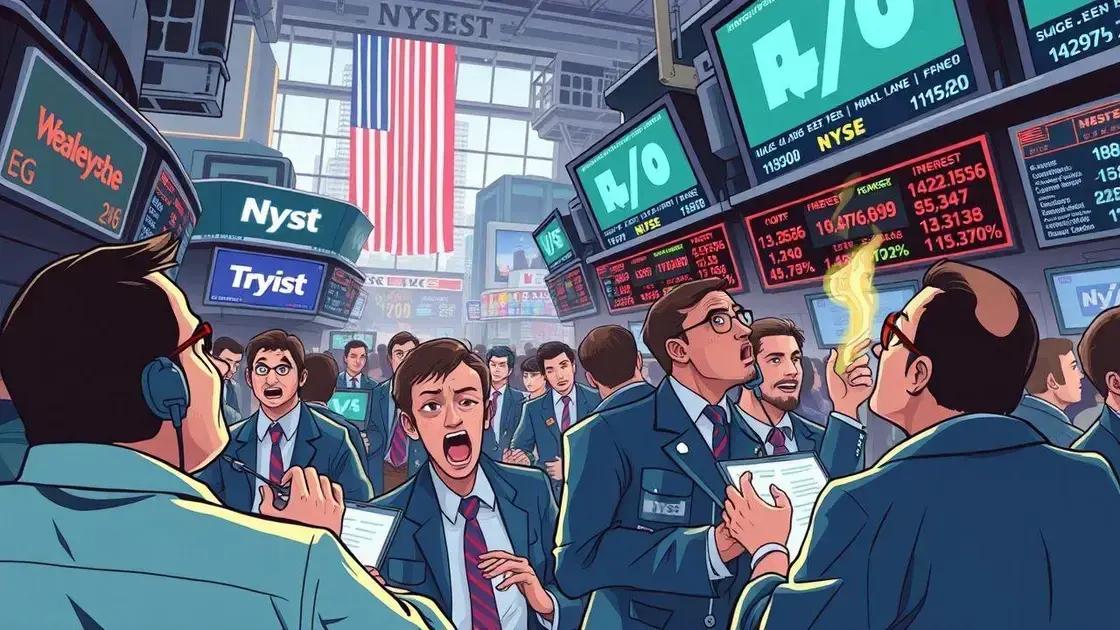 Market reactions to interest rate changes