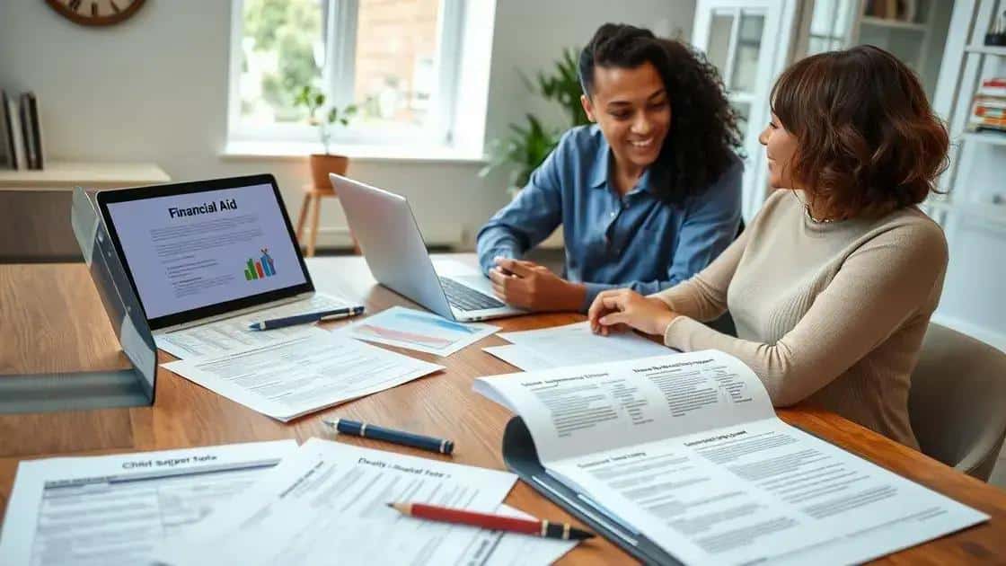 Types of child support resources
