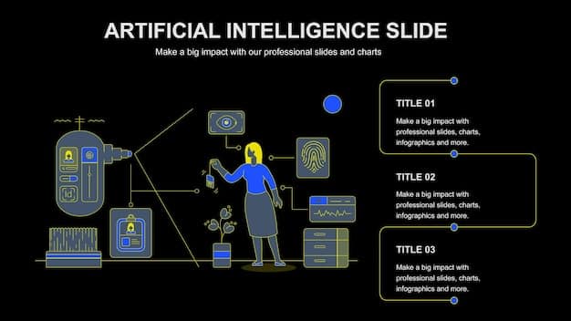 A detailed infographic illustrating the components of the US AI Safety Institute Evaluation Platform, including sections on risk assessment, safety standards, and evaluation metrics. The infographic uses a clean, modern design with icons representing each component.