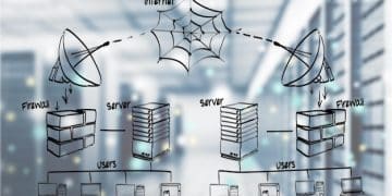 Federated Learning vs. Centralized Learning: AI Model Development in 2025 - Cover Image