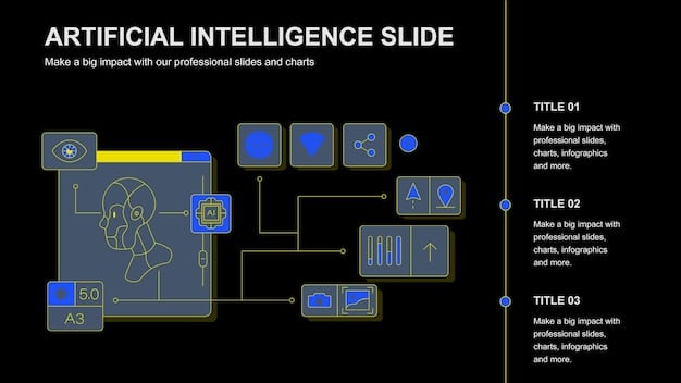 A diagram illustrating the components of an XAI system, including the AI model, the explanation interface, and the user interaction. The diagram highlights the flow of information and the feedback loop between the user and the AI.