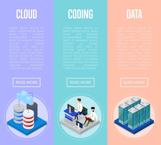 A comparison table showing different cloud services (AWS, Google Cloud, Azure) and their features for AI model deployment, highlighting aspects like pricing, ease of use, scalability, and available AI/ML tools.
