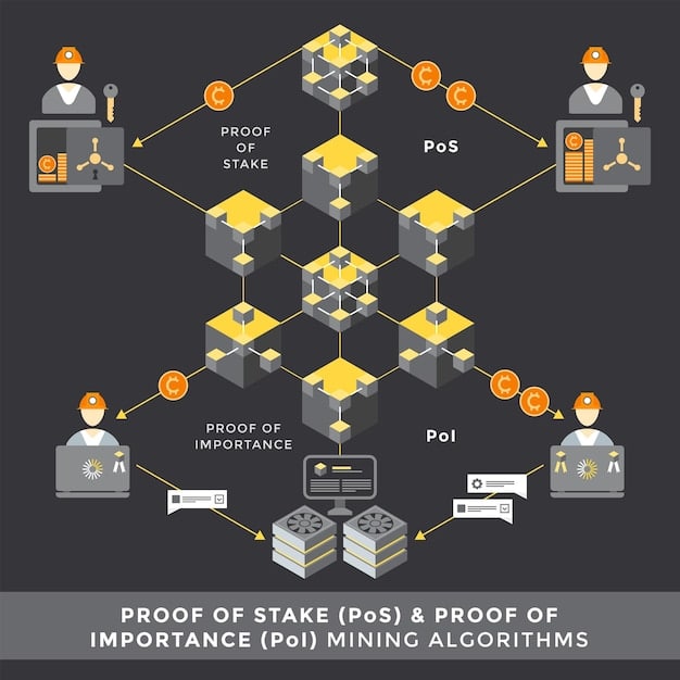 A diagram showing the architecture of a Kubernetes cluster with different components like pods, deployments, services, and nodes. The diagram illustrates how these components work together to manage and scale AI model deployments.