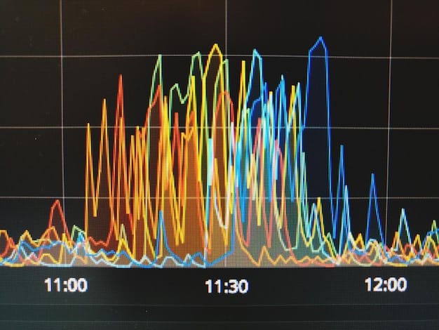 A graph showing the exponential growth of AI research publications over the past decade, with annotations highlighting key milestones and breakthroughs in the field.