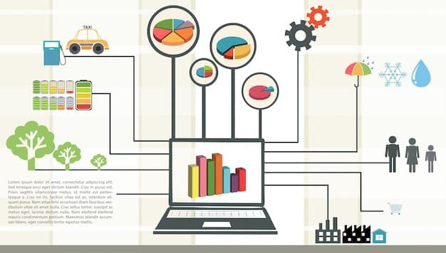 A schematic diagram illustrating the integration of AI tools into existing project management systems, highlighting data flows, API connections, and compatibility considerations.