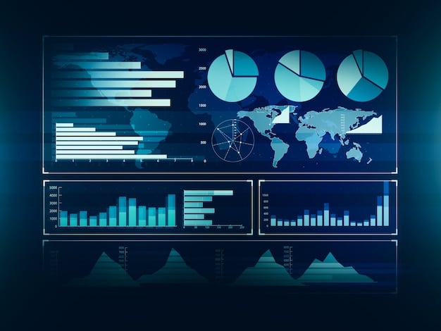 A digital dashboard displaying AI investment metrics, including ROI projections, cost analysis, and performance indicators in various sectors.
