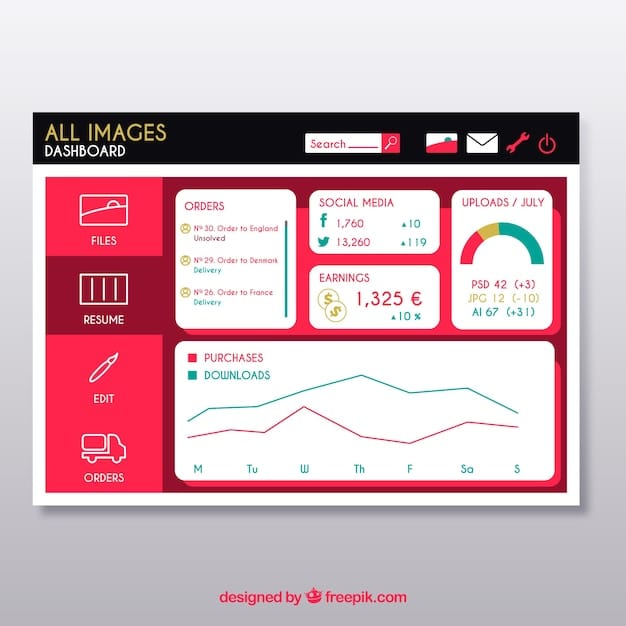 A dashboard interface displaying real-time energy consumption data. The data is presented in a visually appealing format, with charts and graphs highlighting areas of high energy usage and potential savings. AI algorithms are shown analyzing the data in the background.