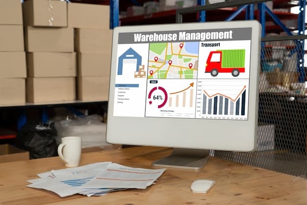 A dashboard visualizing a retail supply chain network, highlighting optimized routes, real-time tracking of shipments, and predictive maintenance alerts for vehicles.