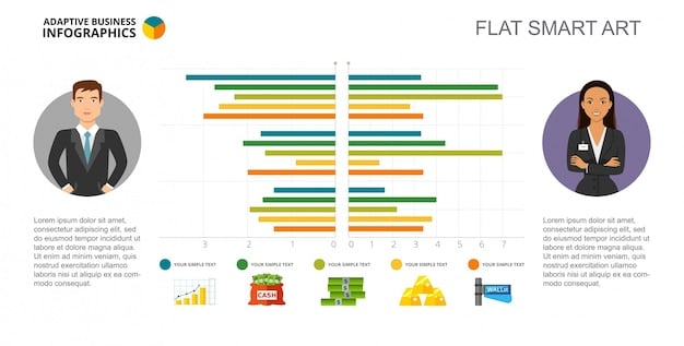 A side-by-side comparison infographic showing traditional BI on one side, represented by static charts and graphs, versus AI-powered BI on the other side, represented by dynamic, interactive dashboards with predictive analytics and real-time data streams, highlighting the contrast in capabilities.