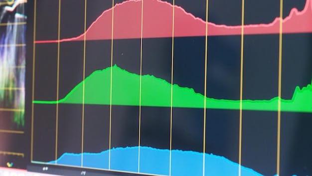 A dashboard displaying real-time risk analysis, with charts and graphs highlighting potential threats in various areas, such as cybersecurity, finance, and operations, illustrating AI's capability to provide comprehensive risk overviews.