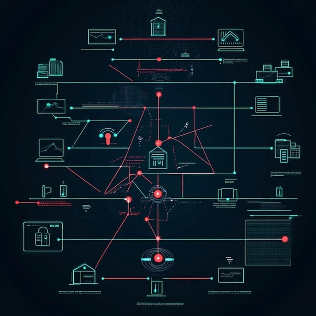 A schematic diagram representing a multi-layered cybersecurity architecture, showcasing the integration of AI-powered tools for threat detection, prevention, and response.