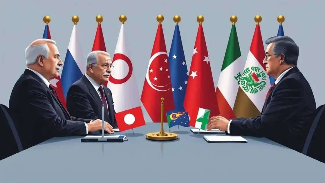 Impact on international alliances